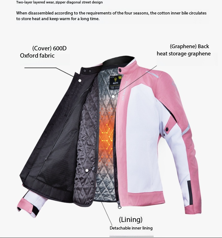 Motorcycle cycling suit women  - Cycling Commute Jacket のレビューと価格