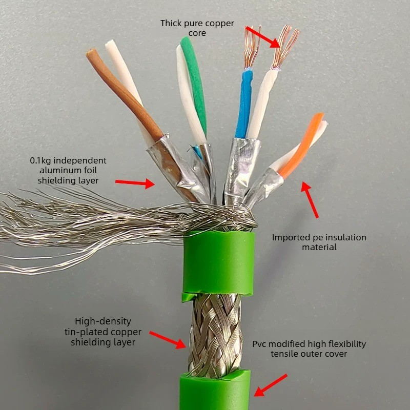 RJ45 EtherCAT Ethernet High Fl - Cable Lock Flexible のレビューと価格