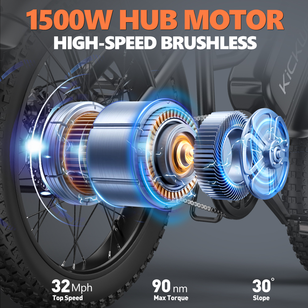 Kickwey LD20 Electric Bike for - Commuter Biking のレビューと価格