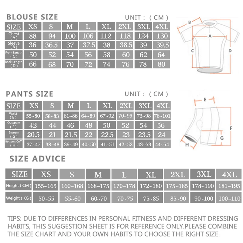2024 Sram Pro Cycling Jersey S - Cycling Commute Shorts のレビューと価格