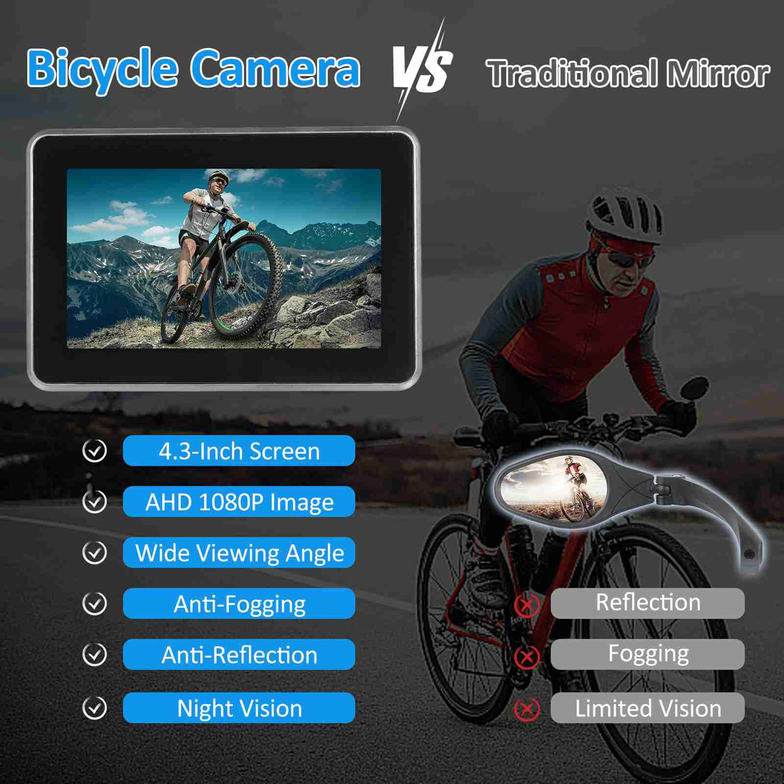 Bike Rear View Camera 1080P 4. - Cycling Zones のレビューと価格