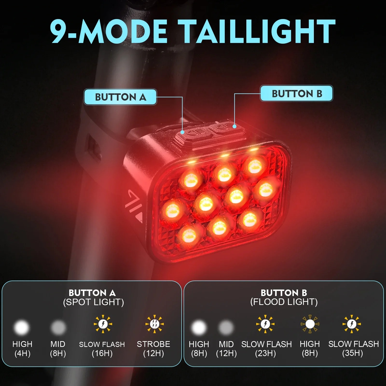 OEM/ODM BUCKLOS USB Charge Bic - Bike Light Front Rear のレビューと価格