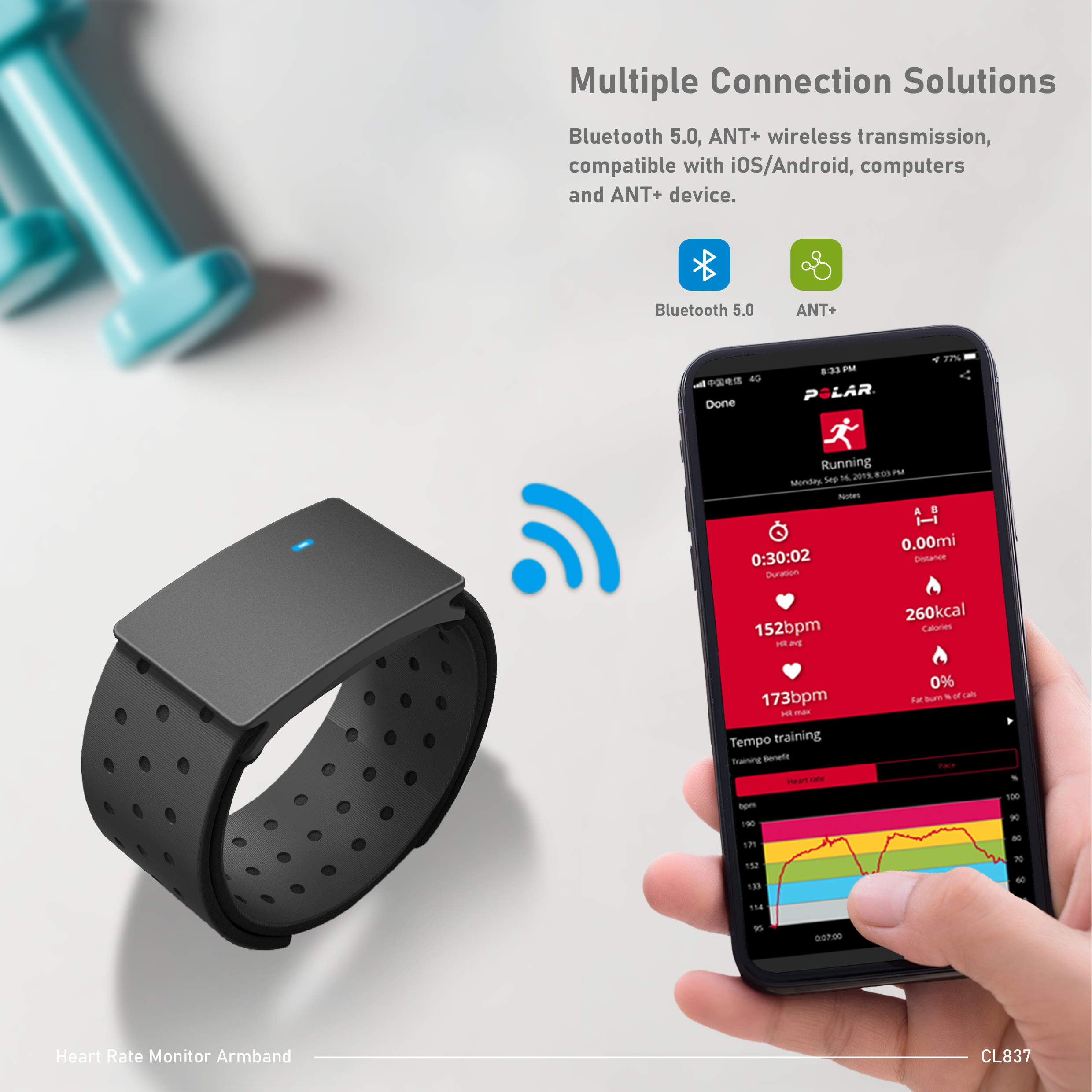 CHILEAF CL837 Heart Rate Monit - Cycling Zones のレビューと価格