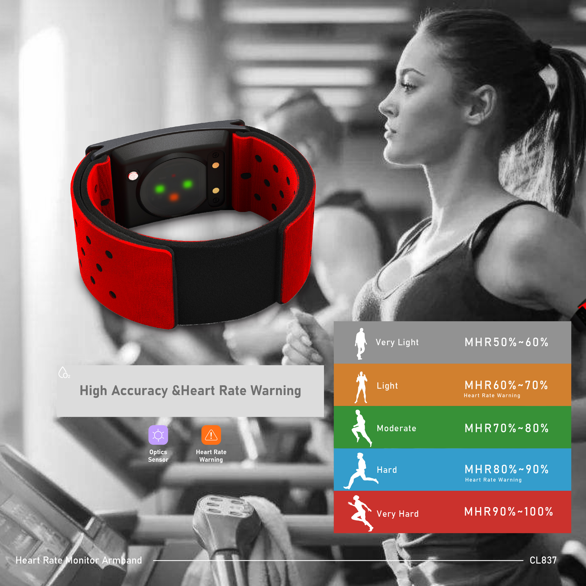 CHILEAF CL837 Heart Rate Monit - Cycling Zones のレビューと価格